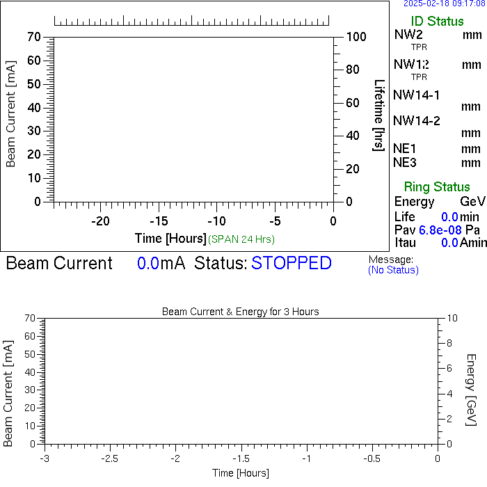 PF-ARθߤαžβǤ